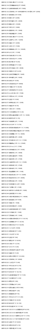 图片-1740229536128.png